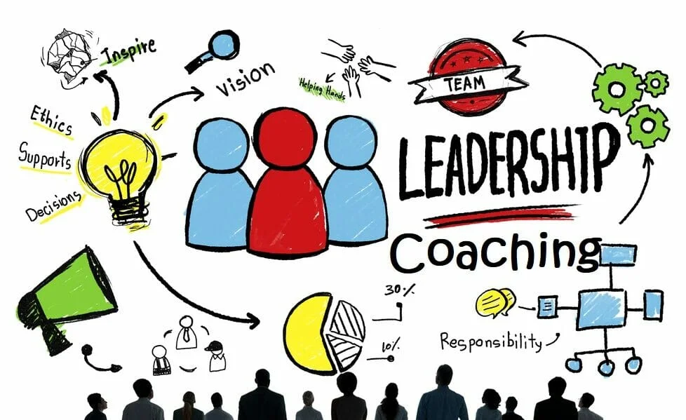 Leadership-Coaching-Culture-People-Development-Magazine-978×599